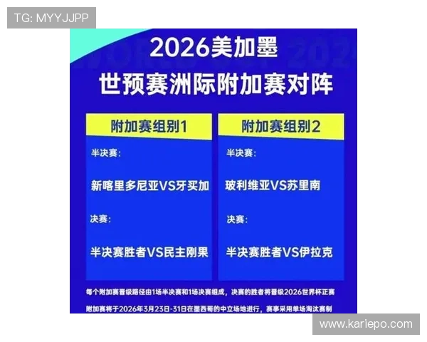 2026年世界杯48强球队名单最新更新及各队亮点分析