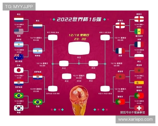 2026年世界杯决赛圈开球时间安排指南，帮助球迷合理规划观赛时间