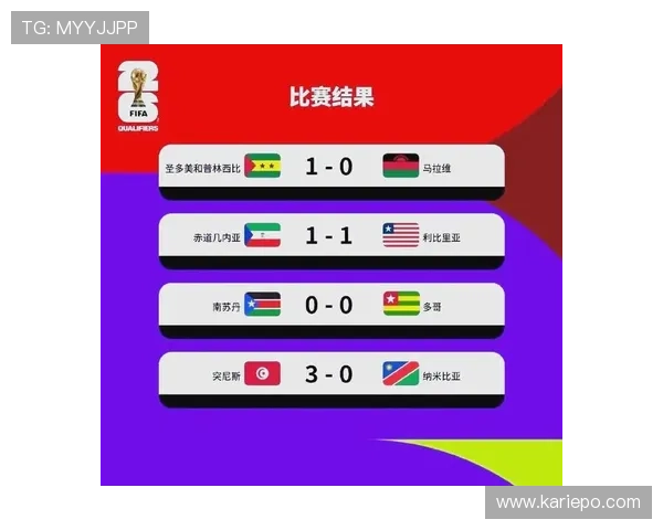 2026年世界杯赛制出线规则详解，比赛阶段晋级条件全面分析